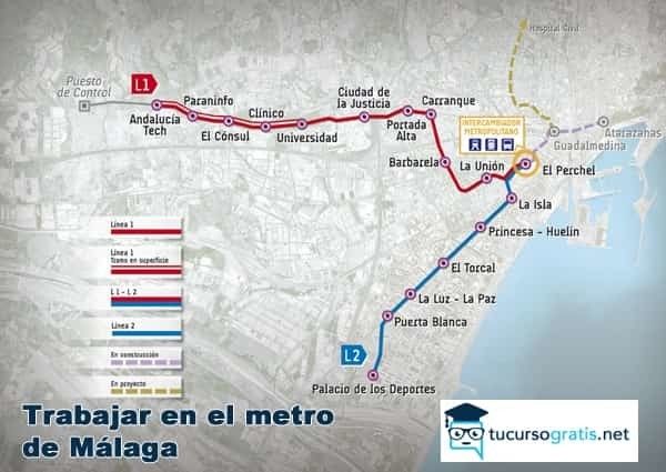 Trabajar en el metro de Málaga