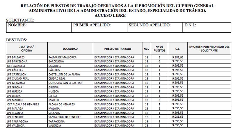 convocatoria 2020 examinadores de tráfico
